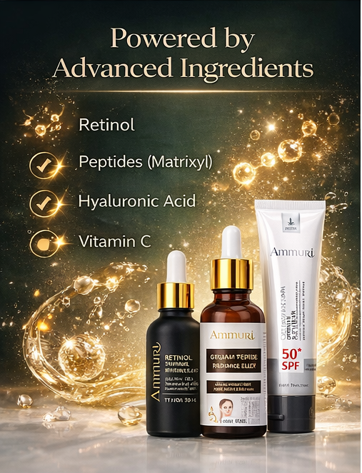 Anti-Ageing Set – Retinol Collagen Serum & SPF 50 Cream | Ammuri-2