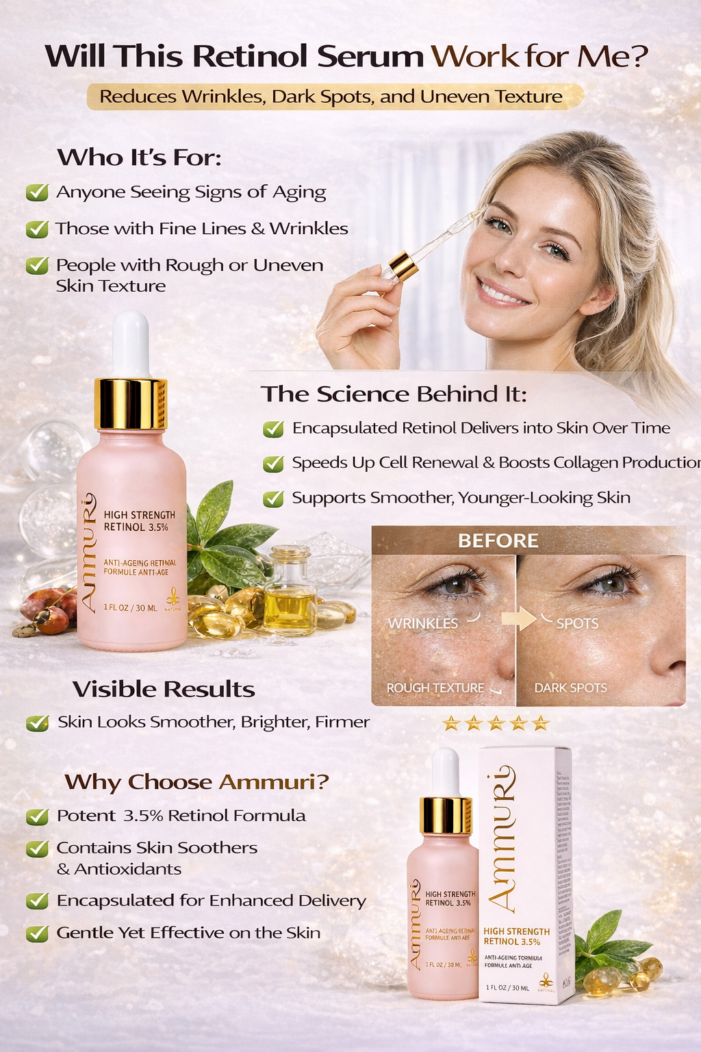 Retinol 3.5% Anti-Ageing Serum for Wrinkles & Skin Firming | Ammuri-4