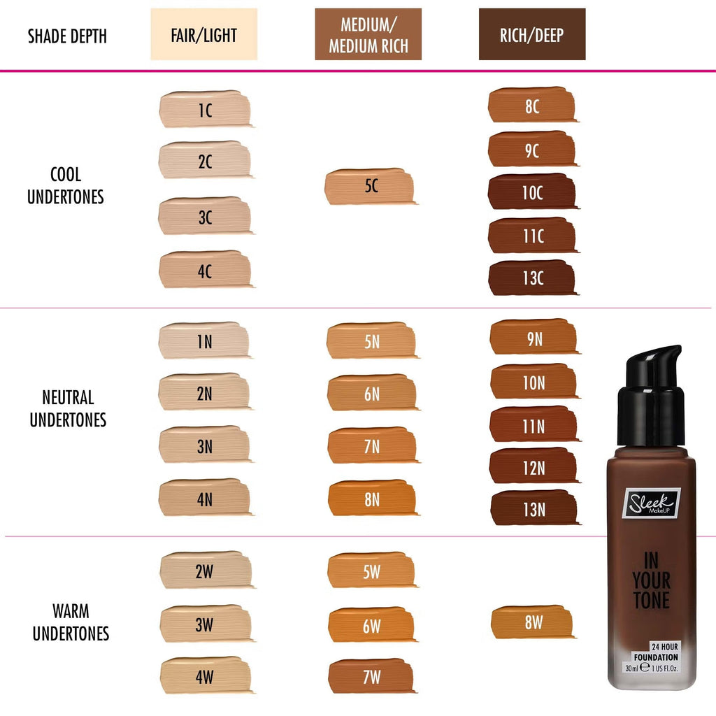 Sleek Make Up In Your Tone 24H Foundation 10N I M Vegan 30ml