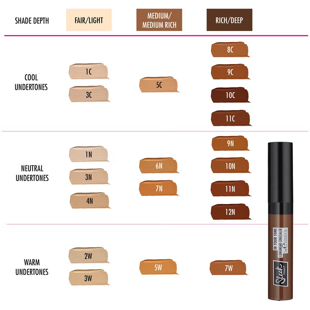 Sleek Make Up In Your Tone Longwear Concealer 2W I M Vegan 7ml